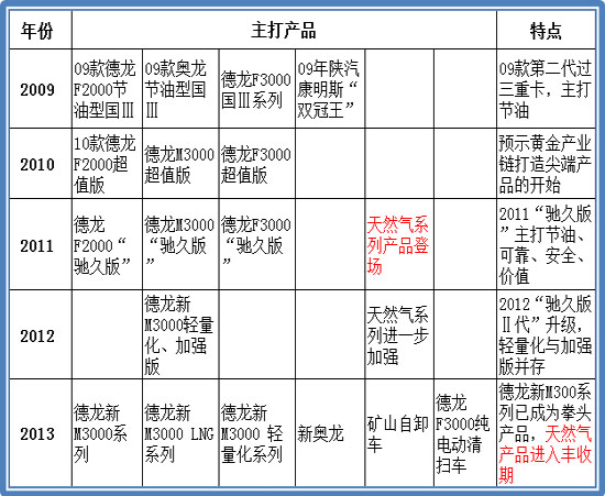 QQ截圖201401220fd93554