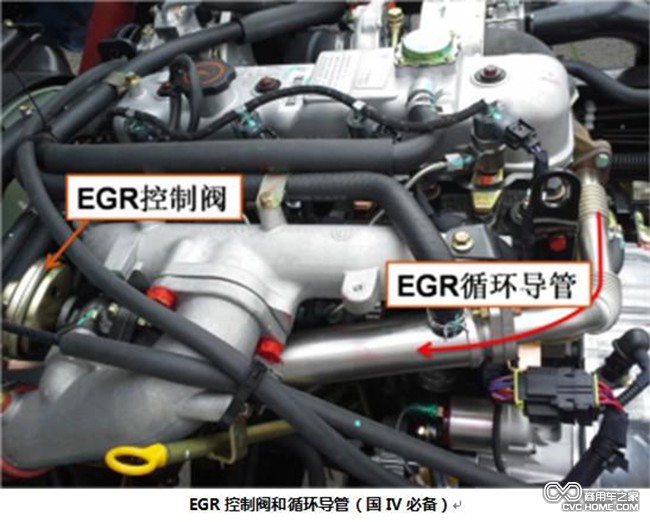 國四發(fā)動(dòng)機辨別（2）  商用車(chē)之家