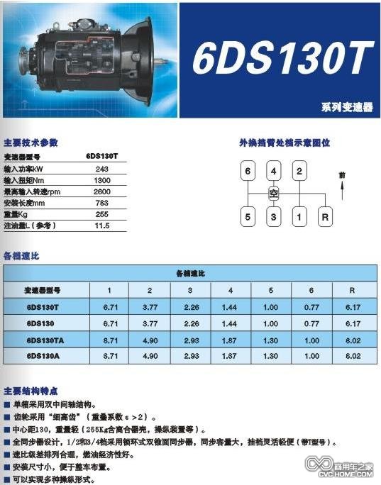 變速器 商用車