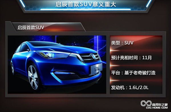 啟辰SUV 商用車(chē)之家訊