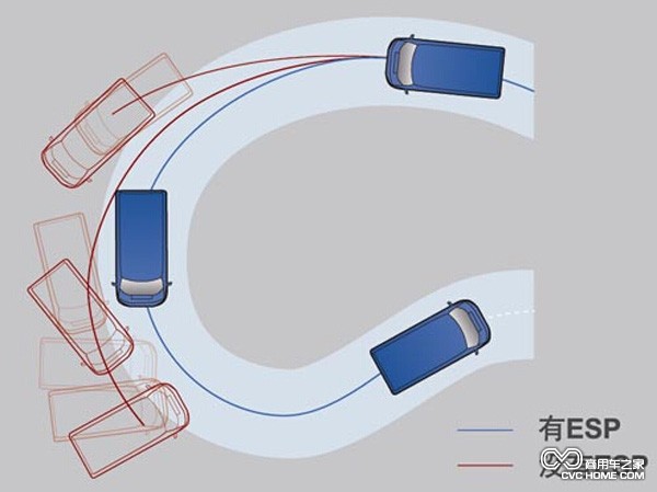 車型線路圖