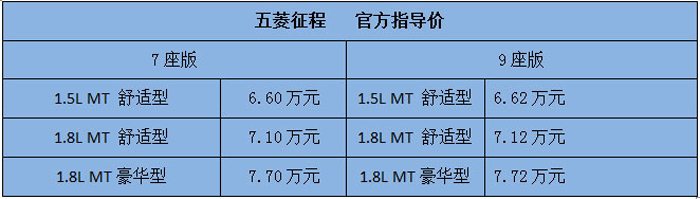 五菱征程價(jià)目表