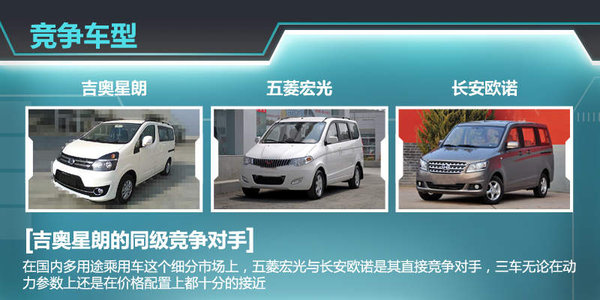 廣汽吉奧全新MPV 商用車(chē)