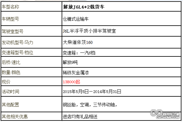 解放J6L4*2倉柵式載貨車(chē)參數表