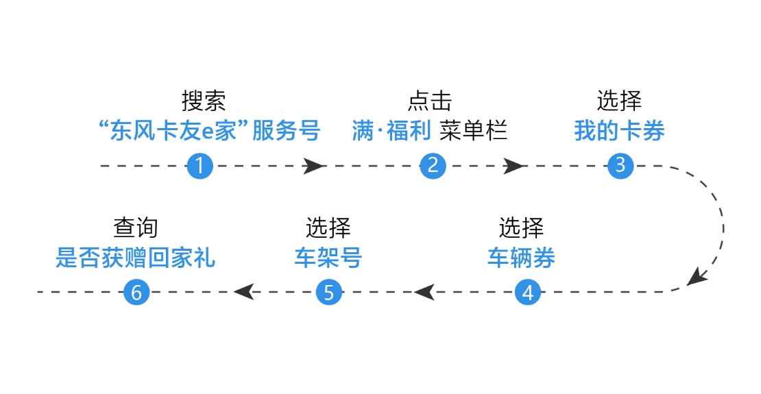 如圖片無(wú)法顯示，請刷新頁(yè)面